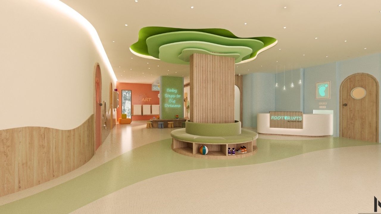 INSTITUTIONAL - Footprint Kindergarten INSTITUTIONAL - Footprint Kindergarten